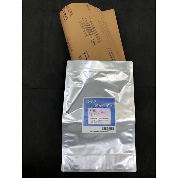 紙甲房ページ リブトラックス専用 コーナー Ribtrax Corner スイストラックス