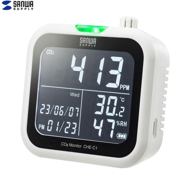 TTvC CHE-C1 CO2i_YfjixvExvtj