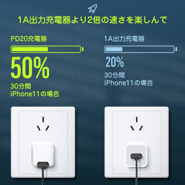 Iphone12対応 充電器 Pdw Usb C Acアダプター 超小型 Type C急速充電器 Pd3 0プラグ コンパクト スマホ充電器 Iphone 12対応xperia Galaxy等対応 Buyee Buyee Japanese Proxy Service Buy From Japan Bot Online