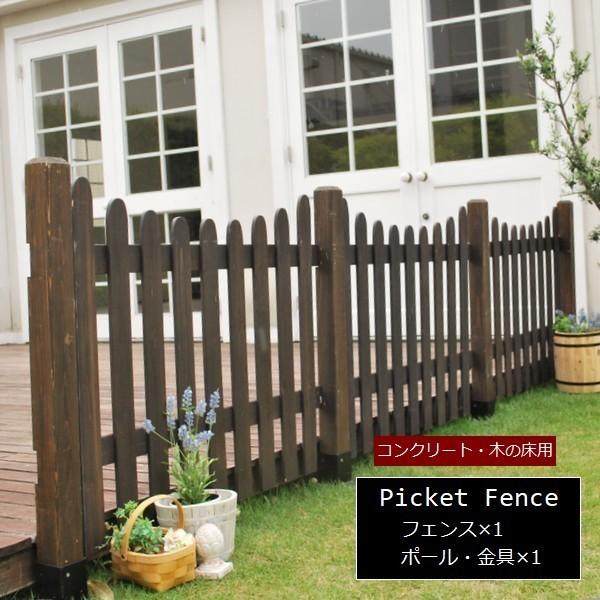 tFX ؐ _[NuE sPbgtFX UAZbginpj SFPU1200E-HB-DBR kC{7500~