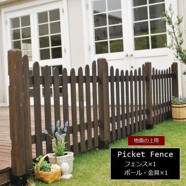 tFX ؐ _[NuE sPbgtFX UAZbgiypj SFPU1200E-UB-DBR kC{7500~