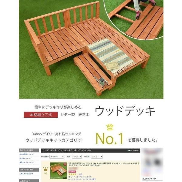 ウッドデッキ セット キット DIY 天然木 7点セット 0.75坪 ライトブラウン フェンス付き (本格デッキ) デッキテラス ベランダ ガーデン 庭 /【Buyee】 Сервис закупок третьим лицом Buyee | Покупайте из Японии! ウッドデッキ セット キット DIY 天然木 7点セット 0.75坪 ライトブラウン フェンス付き (本格デッキ) デッキテラス ベランダ ガーデン 庭 /【Buyee】 Сервис закупок третьим лицом Buyee | Покупайте из Японии!