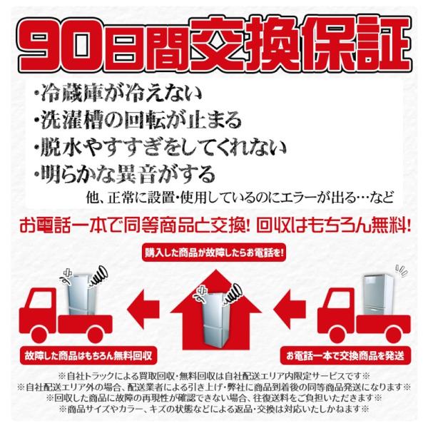格安 冷蔵庫 家電セット 洗濯機 新生活応援 海外メーカー 15年製 19年製 単身 一人暮らし 格安 一人暮らし 冷蔵庫 中古 電子レンジ 学生 まとめ買い 地域限定 設置込 3点 Set3 15 19 家電ドットコム