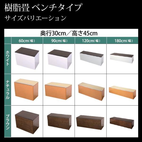 スリム 幅1cm 収納 畳ベンチ ベンチ 収納 ユニット 小上がり 収納 畳ベンチ 畳収納 Pp畳ベンチ 畳 Pp樹脂畳収納 畳ボックス 幅1cm 高さ45cm ハイタイプ Pp Bnc 1 Pp Bnc 1 いいマイルーム ヤフーショップ