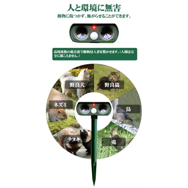 動物撃退器 猫よけ ソーラー式 超音波 電磁波 赤外線センサー 簡単設置 猫 犬 ネズミ キツネ 鳥 スズメ 鳩 コウモリ 撃退 動物対策器 2個セット Buyee Buyee Japanese Proxy Service Buy From Japan Bot Online