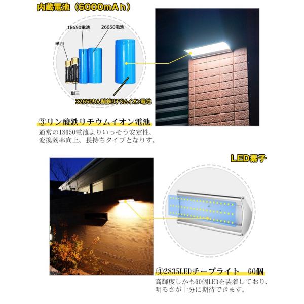 5 Off特典中高輝度60led ソーラーライト センサーライト 人感センサー搭載 ソーラー充電式ライト 屋外 玄関 芝生 車道 ガーデン 庭 照明 防水防犯 Buyee Buyee Japanese Proxy Service Buy From Japan Bot Online