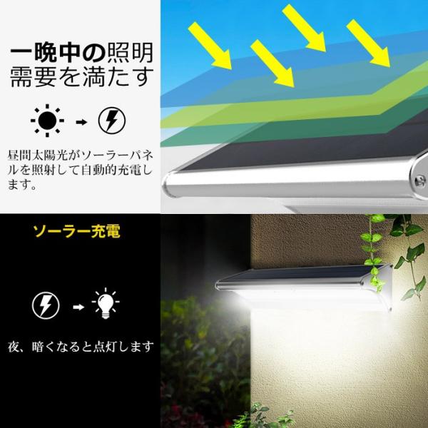 ソーラーライト センサーライト 高輝度 人感センサー搭載 ソーラー充電式ライト 屋外 玄関 芝生 車道 ガーデン 庭などに照明用 防水防犯 60led Buyee Buyee Japanese Proxy Service Buy From Japan Bot Online
