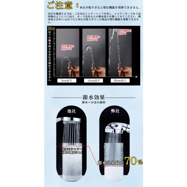 シャワーヘッド 3段階モード調節 節水 低水圧増圧 軽量 極細水流 ストップボタン付き 漏水防止用の小道具付き 国際汎用基準g1 2 工具不要 バス用品 Buyee Buyee Japanese Proxy Service Buy From Japan Bot Online