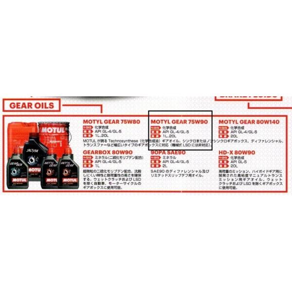 451・453ギアオイル最高級MOTULモチュール75W90化学合成ギアオイル交換【１リットル価格】】★通販不可/直接のご来店専用★定休日＝日祝水曜、他