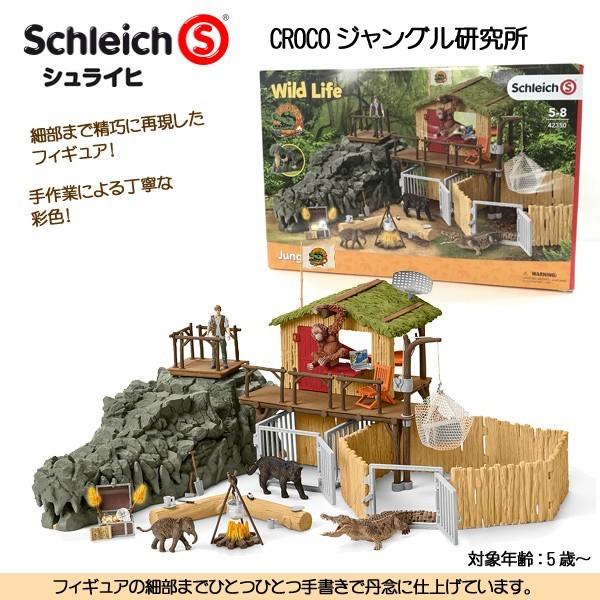 びっくり特典あり Crocoジャングル研究所 動物フィギュア ワイルドライフ シュライヒ A ファースト家具 1st Kagu 通販 Yahoo ショッピング