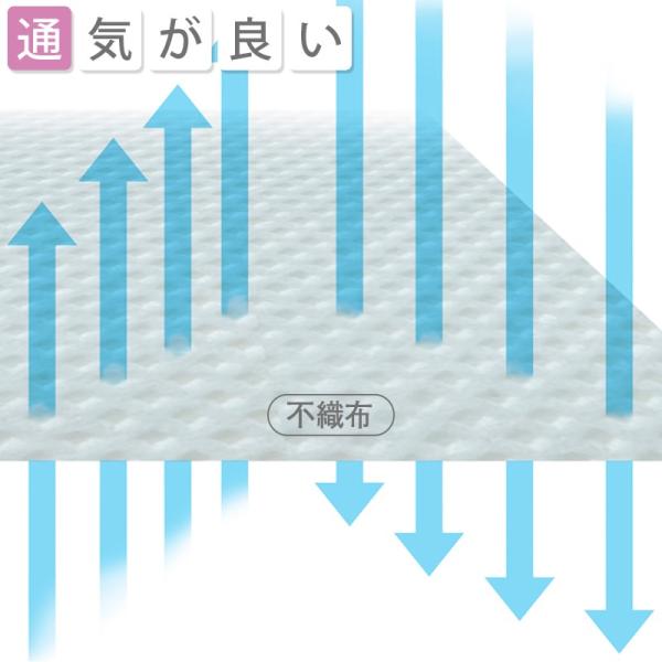 着物収納袋 不織布製 5枚組 三方開き ファスナー式 着物一式保管 収納袋 通気性良好 ほこり除け たとう紙 アストロ 173-05 /【Buyee】 着物収納袋 不織布製 5枚組 三方開き ファスナー式 着物一式保管 収納袋 通気性良好 ほこり除け たとう紙 アストロ 173-05 /【Buyee】