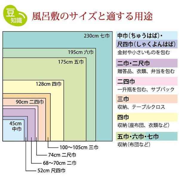 風呂敷 バッグ 持ち手 大判 簡単 数秒ジョイント エコバッグ おしゃれ 風呂敷バッグ ふろしきハンドル レザー 革製 Kirisa ストライプ ブラック レッド Buyee Buyee Japanese Proxy Service Buy From Japan Bot Online
