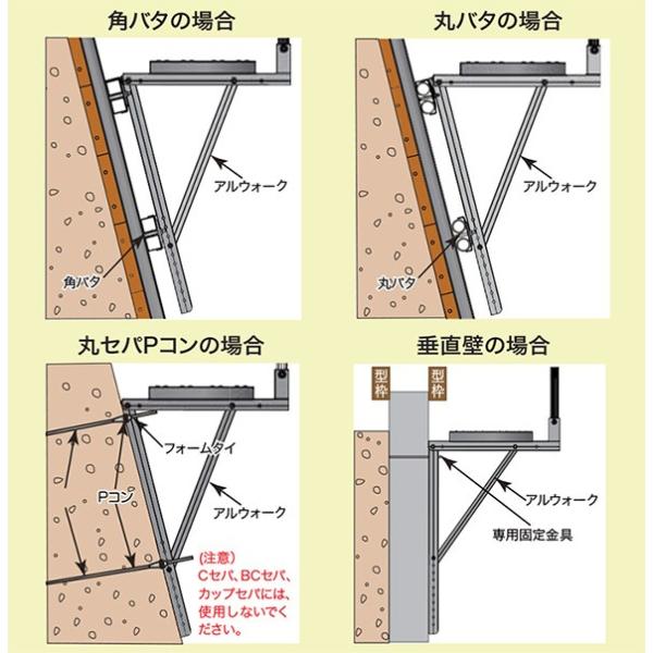 軽量擁壁工事用足場アルウォーク5本セットフック付き 丸鋼管 角バタ 関東以北九州以南配送不可 例外あり要確認 平日午前注文で当日発送