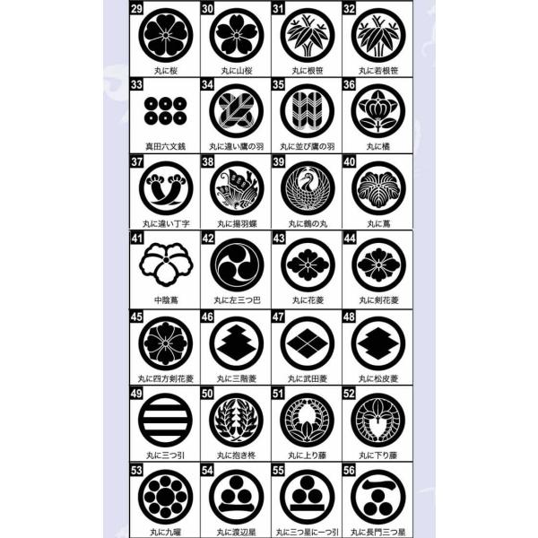 武者絵のぼり東旭武者幟家紋一種 名前 3文字まで 東旭幟旗専用家紋 名前入れ作業代to Mkamon4 Buyee Buyee 提供一站式最全面最專業現地yahoo Japan拍賣代bid代拍代購服務