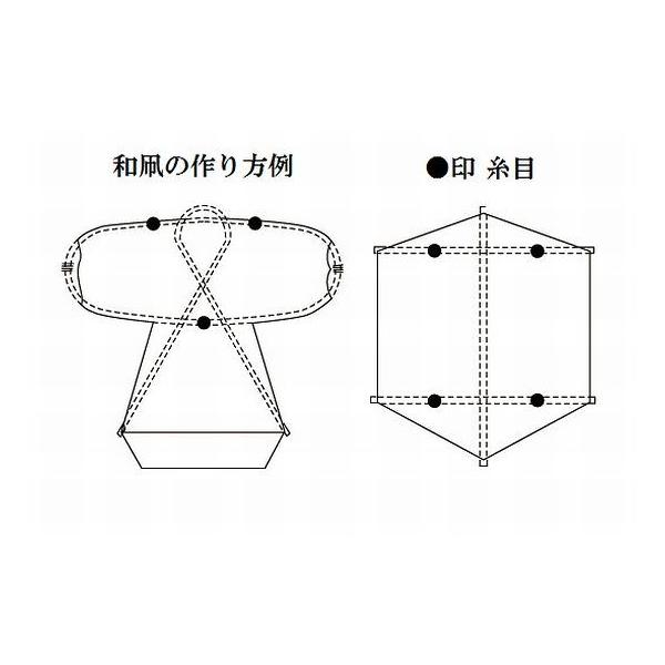 5種類の凧から選んで作ろう 和凧工作基本セット 大 Bk 2 Buyee Buyee Japanese Proxy Service Buy From Japan Bot Online