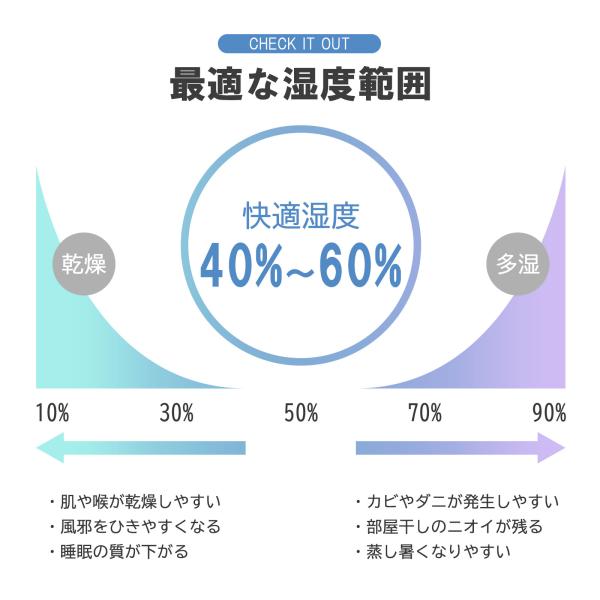 2ndhand_dehumidifier02_4_d_20251225173344