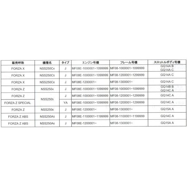 フォルツァ Forza X Z スペシャル Abs Mf08 4版 ホンダ パーツリスト パーツカタログ メンテナンス 新品 純正品 11ksv404 Buyee Buyee Japanese Proxy Service Buy From Japan Bot Online