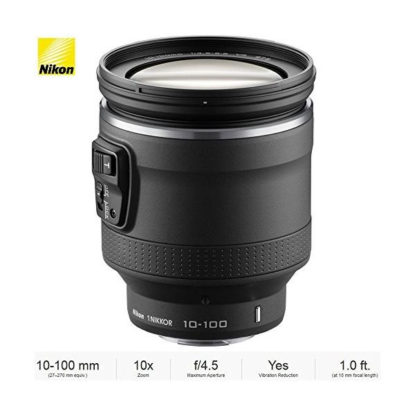 Nikon レンズ Mm