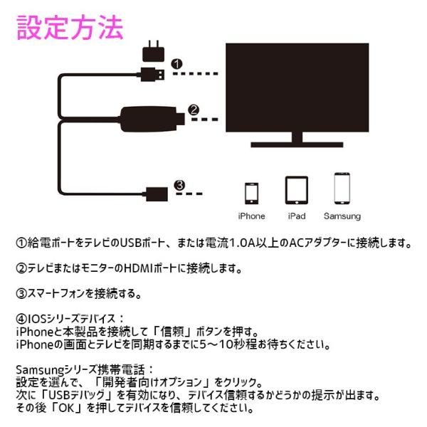 iPhone HDMI 変換 テレビ 接続 出力 ミラーリング ケーブル Android ...