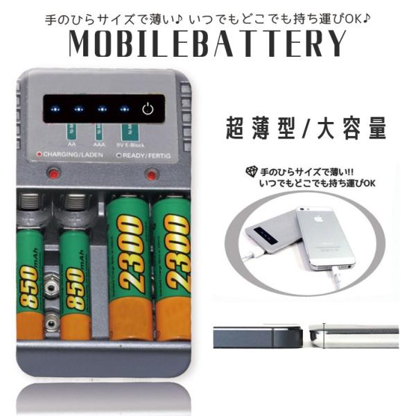 モバイルバッテリー 大容量 薄型 防災グッズ 4000mah Iphone スマホ 充電器 軽量 アナログ 電池 おしゃれ かっこいい Buyee Buyee Japanese Proxy Service Buy From Japan Bot Online