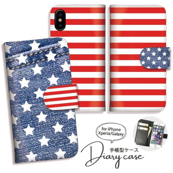 Google Pixel10 P[X 蒠^ GooglePixel9a OPPO A3 5G u  USA {[_[ fj vg gvvX}zP[X U[