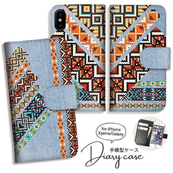 Google Pixel10 P[X 蒠^ GooglePixel9a OPPO A3 5G fjvg GXjbN X}zP[X U[