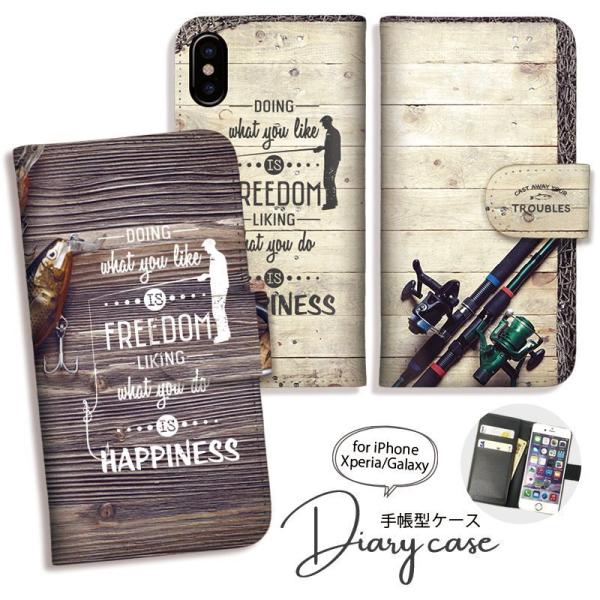 Xperia 10VII 1VII 1VI 10VI P[X 蒠^ Xperia 1iii 10V ނ A[ AEghA ƃX}zP[X U[