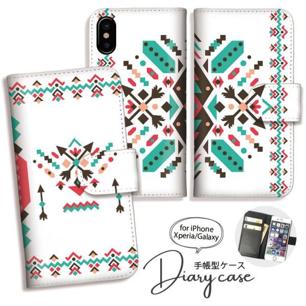 Google Pixel10 P[X 蒠^ GooglePixel9a OPPO A3 5G GXjbN lCeBu X}zP[X U[