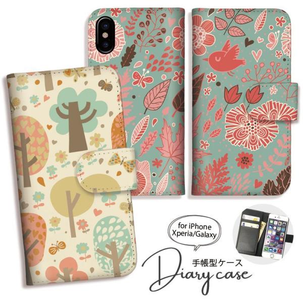 Xperia 10VII 1VII 1VI 10VI P[X 蒠^ Xperia 1iii 10V k {^jJ  tX}zP[X U[