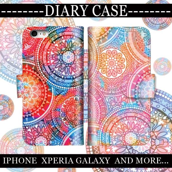 iPhone16 P[X 16Pro Max 15pro iPhone 14 iPhone13 12pro 蒠^ ؋ pXe a ꂢ ~ IV