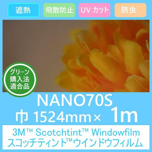 �K���X�t�B���� �� UV�J�b�g ��U�h�~ �ՔM �h������  �}���`���C���[NANO�V���[�Y NANO70S (�i�m�V�O�r�j 1524mm×1m ���\��p�K���X�t�B����