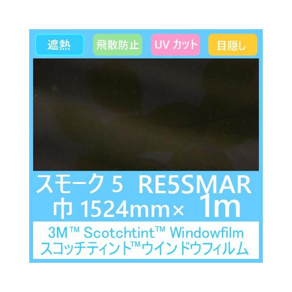 KXtB  UVJbg Uh~ ՔM ډB RE5SMAR (X[N5j 1524mm×1m \pKXtB