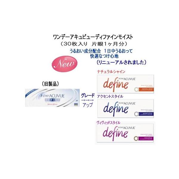 ワンデーアキュビューディファインモイスト（Neｗ） 1箱