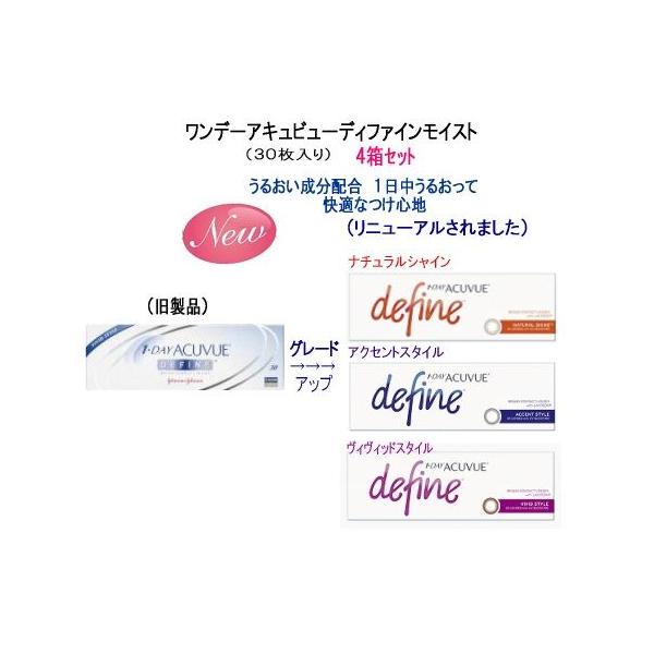 ワンデーアキュビューディファインモイスト（Neｗ）4箱セット