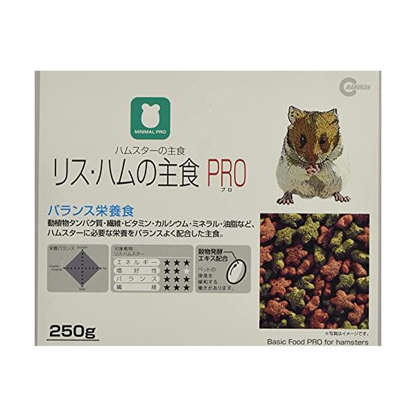 他サイト： ミニマルランド リス・ハムの主食 PRO MRP-705の商品画像