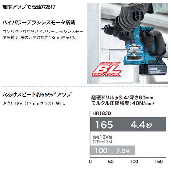 �}�L�^ makita 18mm18V�[�d���n���}�h���� HR183DZKV �W����V�X�e���t �{�̂̂� ���i�摜3