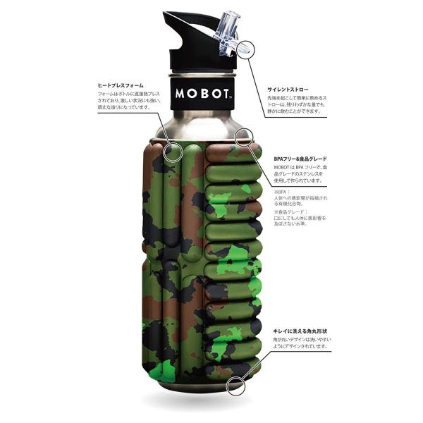 Mobot スクーデリア トレーニング ウォーターボトル Redmet Mbz 2 08 ウォーターボトル フォームローラー Redmet 全商品オープニング価格 の 趣味