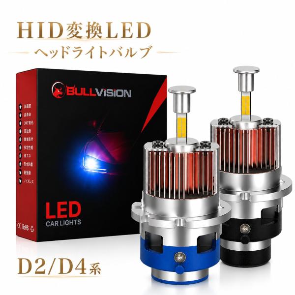 メガーヌ MF MK LED ヘッドライトバルブ HID変換 D2S ロービーム H16〜 9600lm HLNG