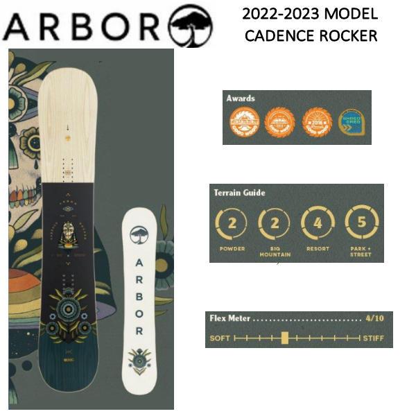 アーバー ARBOR CADENCE ROCKER パーク フリーラン ジブ キッカー