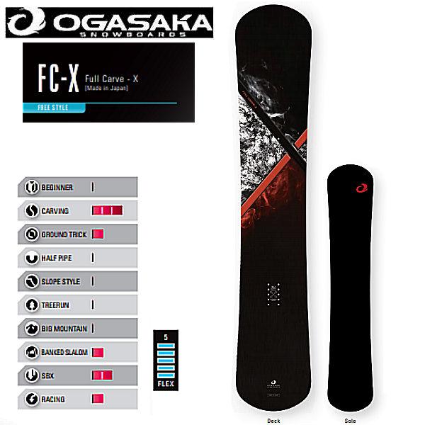 オガサカ 158 FC-X オガサカ OGASAKA