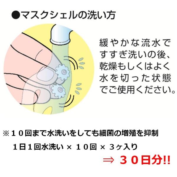 鼻挿入型マスク マスクシェル ３個入 花粉症 フィルター 鼻 マスク ハウスダスト 粉塵 3層 送料無料 対策グッズ ポイント10倍 Buyee Buyee Japanischer Proxy Service Kaufen Sie Aus Japan