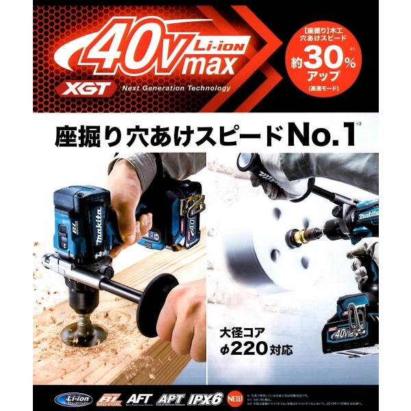 Makita - 【新品】マキタ　40V2.5Ahリチウムイオンバッテリー２個と充電器 マキタ マキタ｜＜5個セット品＞40Vmax 2.5Ah 純正品 リチウム