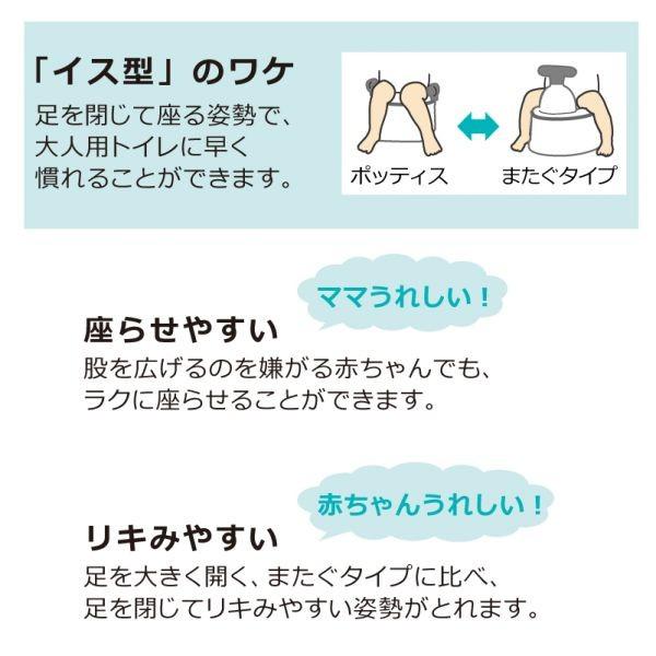 おまる 補助便座 ポッティス イス型おまるk リッチェル キッズ ママ トイレトレーニング トイトレ 入園 入学 男の子 女の子 幼児 育児 トイレ練習 Baby Buyee 日本代购平台 产品购物网站大全 Buyee一站式代购 Bot Online