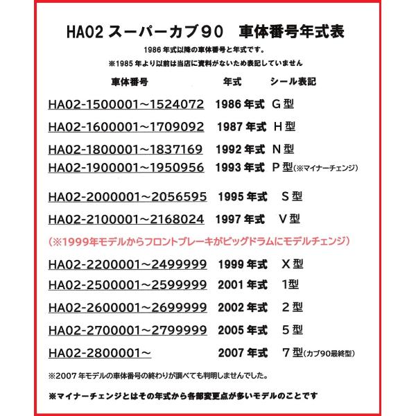 Ha02 スーパーカブ90 純正インシュレーターとマニホールドoリング ヘッド側 のセット Buyee Buyee 日本の通販商品 オークションの代理入札 代理購入