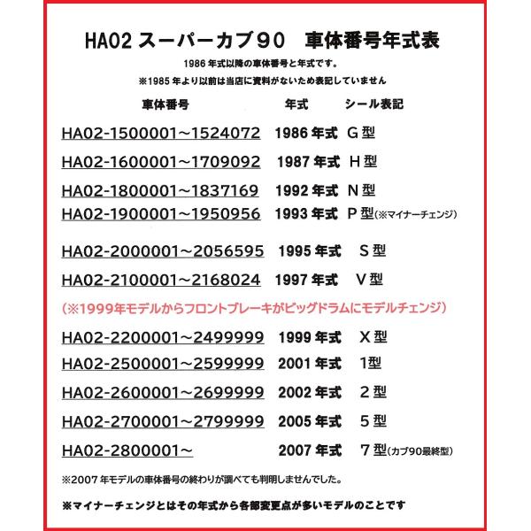 Ha02 スーパーカブ90 純正リアホイールダンパーゴム 1993年以降モデル用 Buyee Buyee Japanese Proxy Service Buy From Japan Bot Online