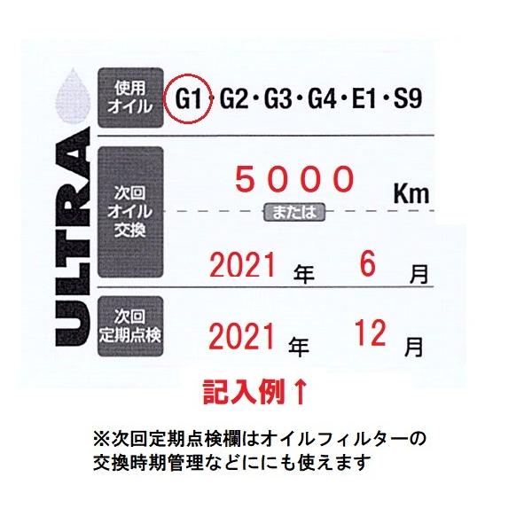 Ja10 クロスカブ オイル交換ステッカー6枚 M12オイルオイルドレンパッキン6枚セット Buyee Buyee Japanese Proxy Service Buy From Japan Bot Online