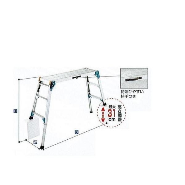 作業用品 伸縮 足場台の人気商品・通販・価格比較 - 価格.com 作業用品 伸縮 足場台の人気商品・通販・価格比較 - 価格.com