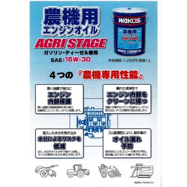 C1【神定#367キ060320】エンジンオイル 農業機械専用20L ガソリンディーゼル兼用 送料別途