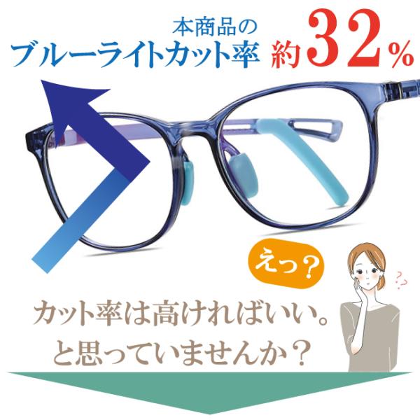 PC���K�l �q�� �L�b�Y �u���[���C�g�J�b�g 99% UV�J�b�g JIS�����ς� ���K�l �q���p ������� �x�Ȃ� �y�� PC�ዾ �j�̎q ���̎q �X�}�z �Q�[�� 3�_�Z�b�g ���i�摜2