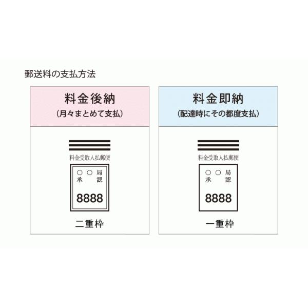 料金受取人払封筒印刷角2封筒500枚クラフト85g 片面1色 Buyee Buyee 提供一站式最全面最专业现地yahoo Japan拍卖代bid代拍代购服务